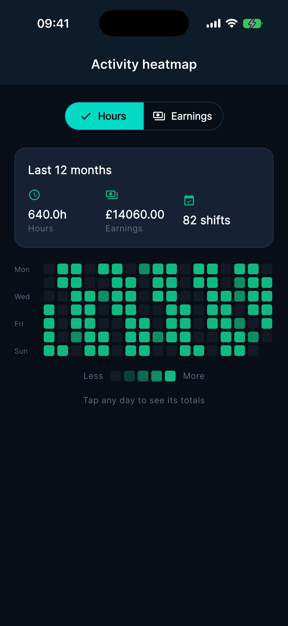 Overtime Live activity heatmap on iPhone showing total hours, earnings and shift count over the last 12 months