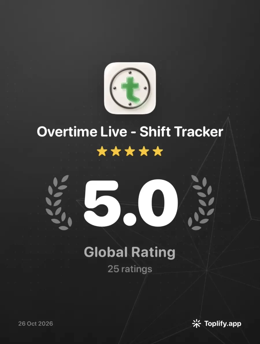 Overtime Live: Shift Tracker global rating of 5.0 from 25 ratings, shown by Toplify.app on 26 October 2026