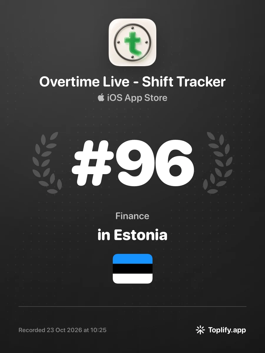 Overtime Live: Shift Tracker ranked number 96 in Finance on the iOS App Store in Estonia, recorded 23 October 2026 at 10:25 by Toplify.app